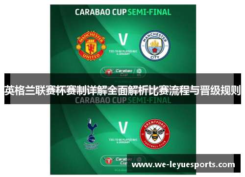 英格兰联赛杯赛制详解全面解析比赛流程与晋级规则