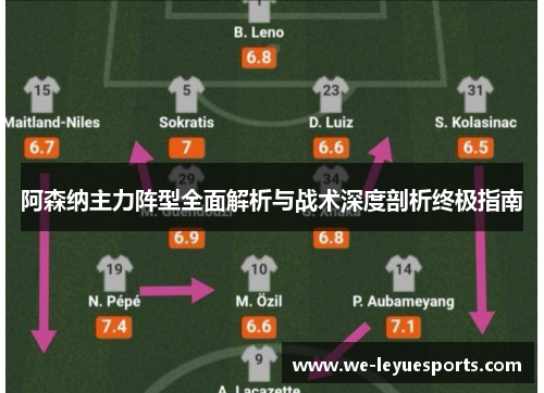 阿森纳主力阵型全面解析与战术深度剖析终极指南