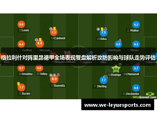 格拉利什对阵里昂德甲全场表现复盘解析攻防影响与球队走势评估