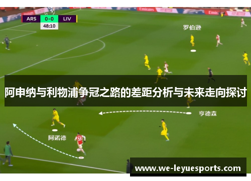 阿申纳与利物浦争冠之路的差距分析与未来走向探讨