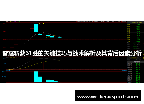 雷霆斩获61胜的关键技巧与战术解析及其背后因素分析